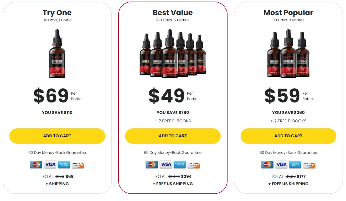 Sugar Defender Official Website USA